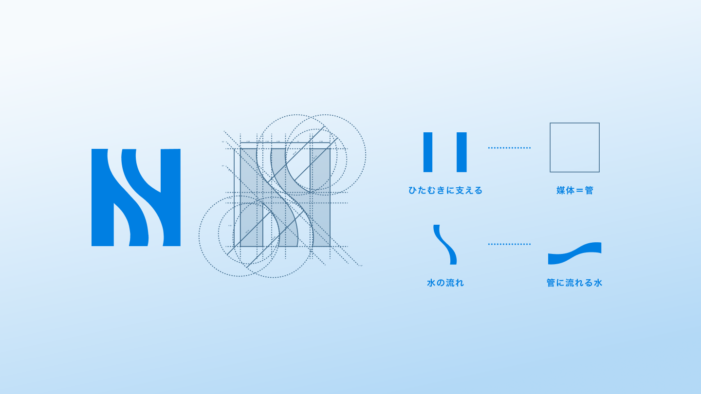 株式会社セブンデックス｜事業を成長させる戦略的ブランドデザイン
