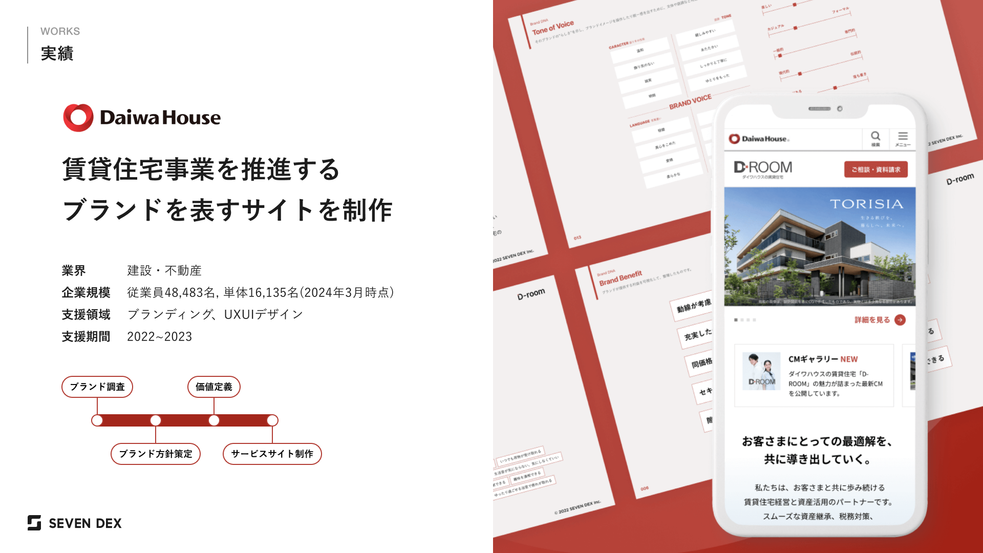 大和ハウス工業株式会社