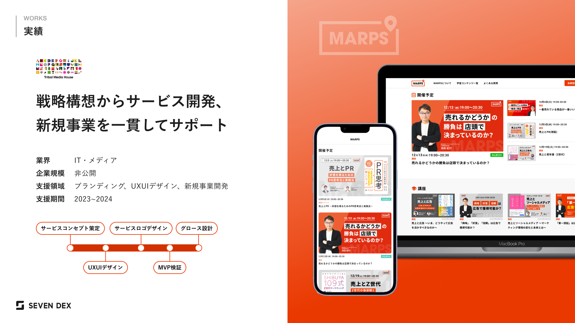 株式会社トライバルメディアハウス