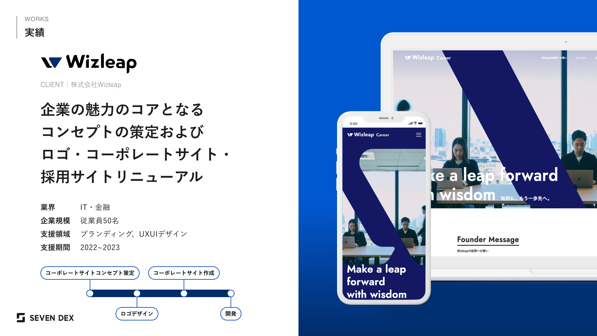 株式会社Wisleap