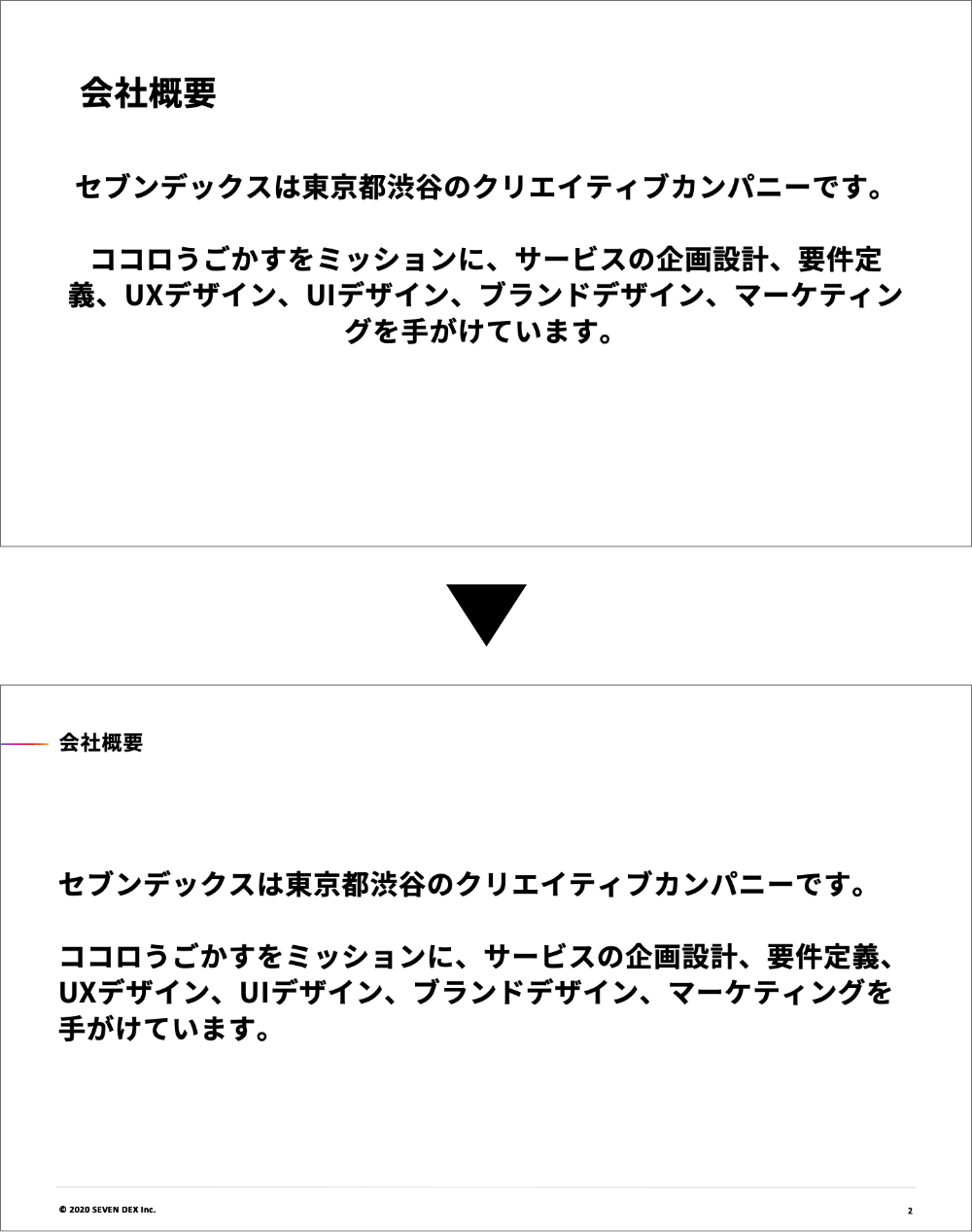 プレゼン資料作成のコツ 聞き手に伝わるデザインとは 参考サイトも紹介 セブンデックス