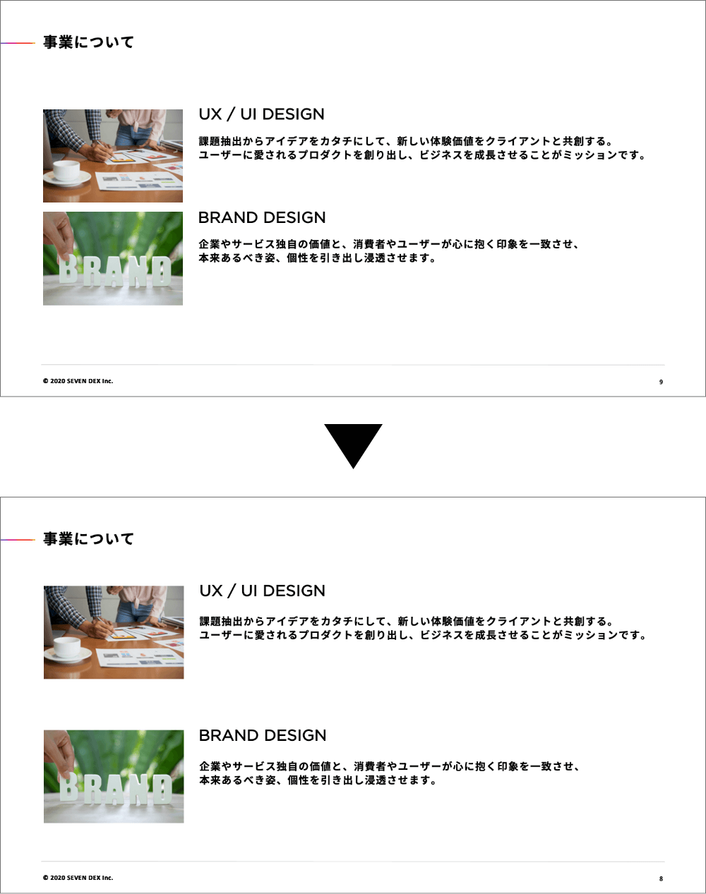 プレゼン資料作成のコツ 聞き手に伝わるデザインとは 参考サイトも紹介 セブンデックス