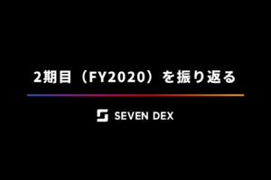 クリエイターの心に刺さる ハイキュー の名言 11選 セブンデックス