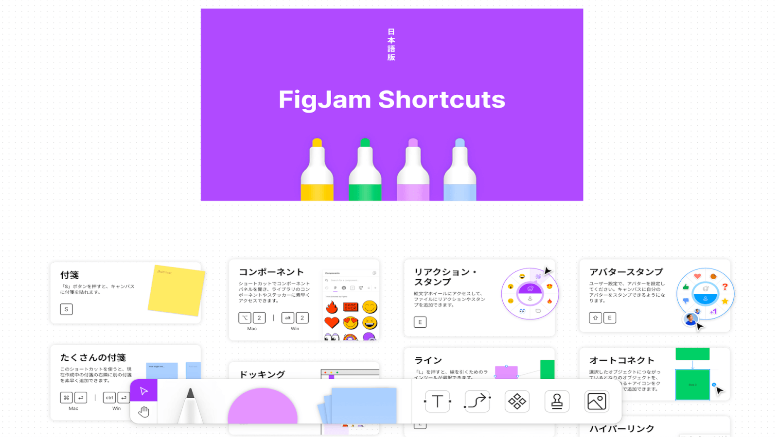 Figmaコミュニティで発見した おもしろい 便利なデザインファイル セブンデックス