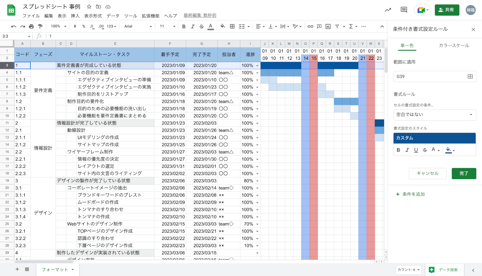 Google スプレッドシートで作成したWBS