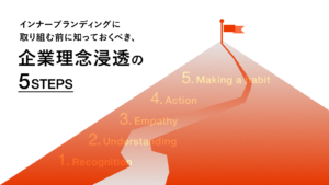企業理念浸透のための効果的な５ステップ