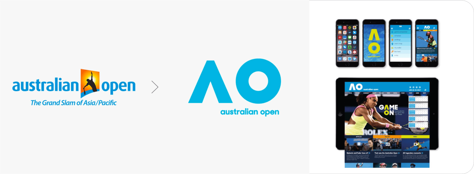 Australian Open