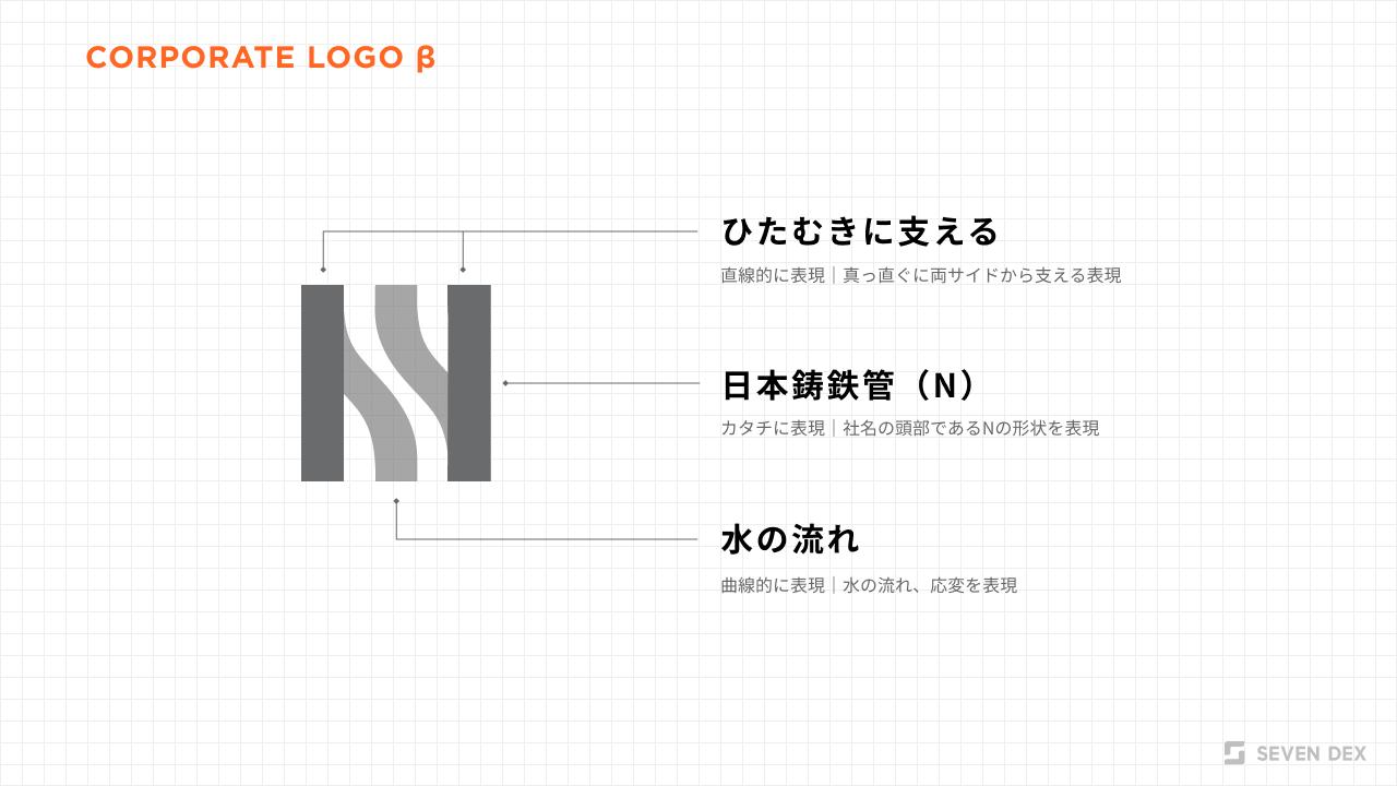 日本鍮鉄管様の企業ロゴのキーワード