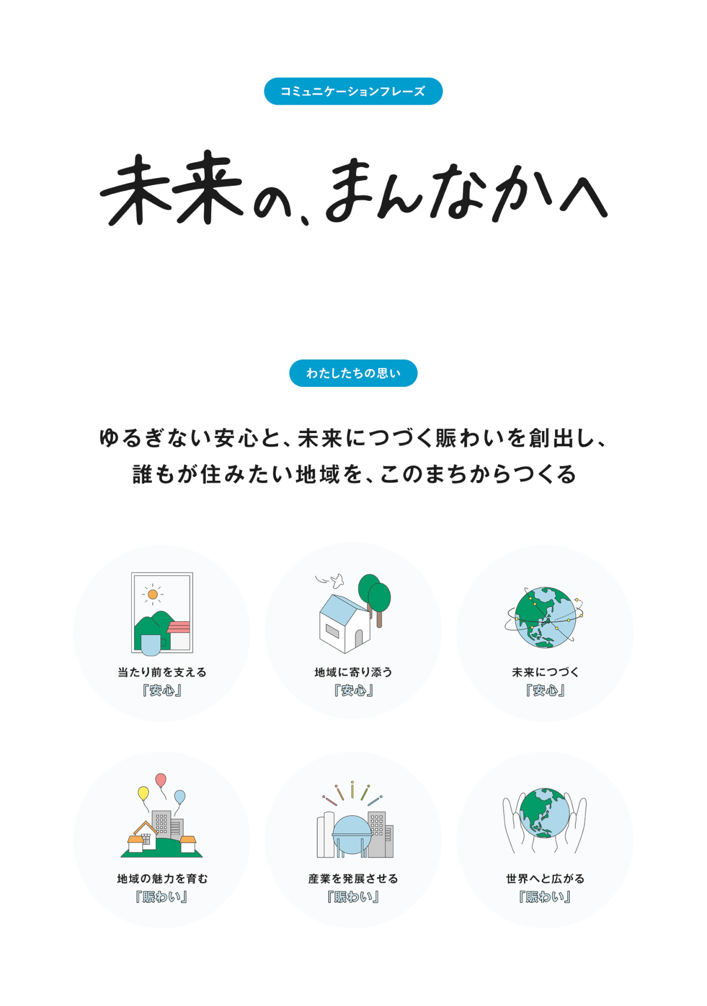 ブランドアイデンティティ画像