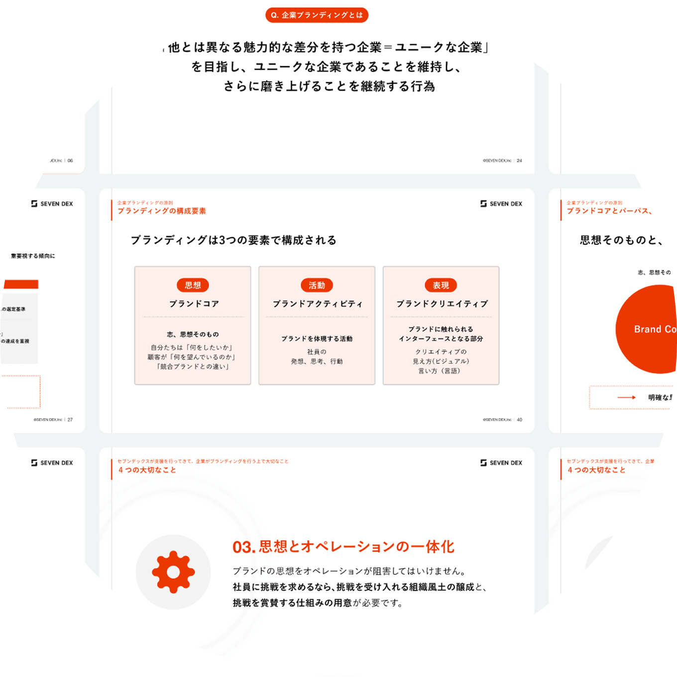 東邦ガスブランディング画像