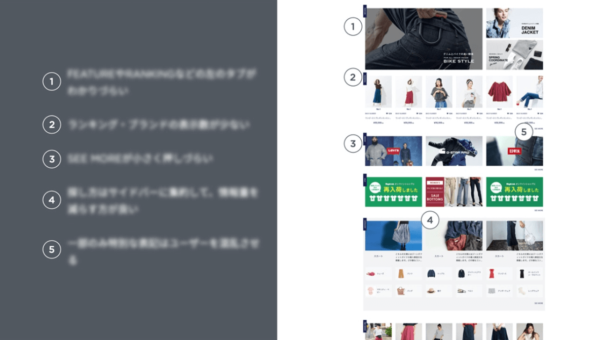 株式会社Right-on様事例・イメージ図
