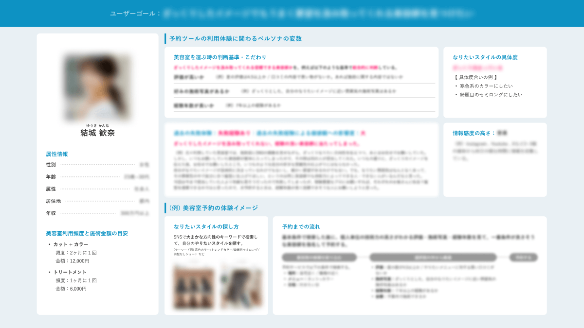 minimoの記事の結城歓奈