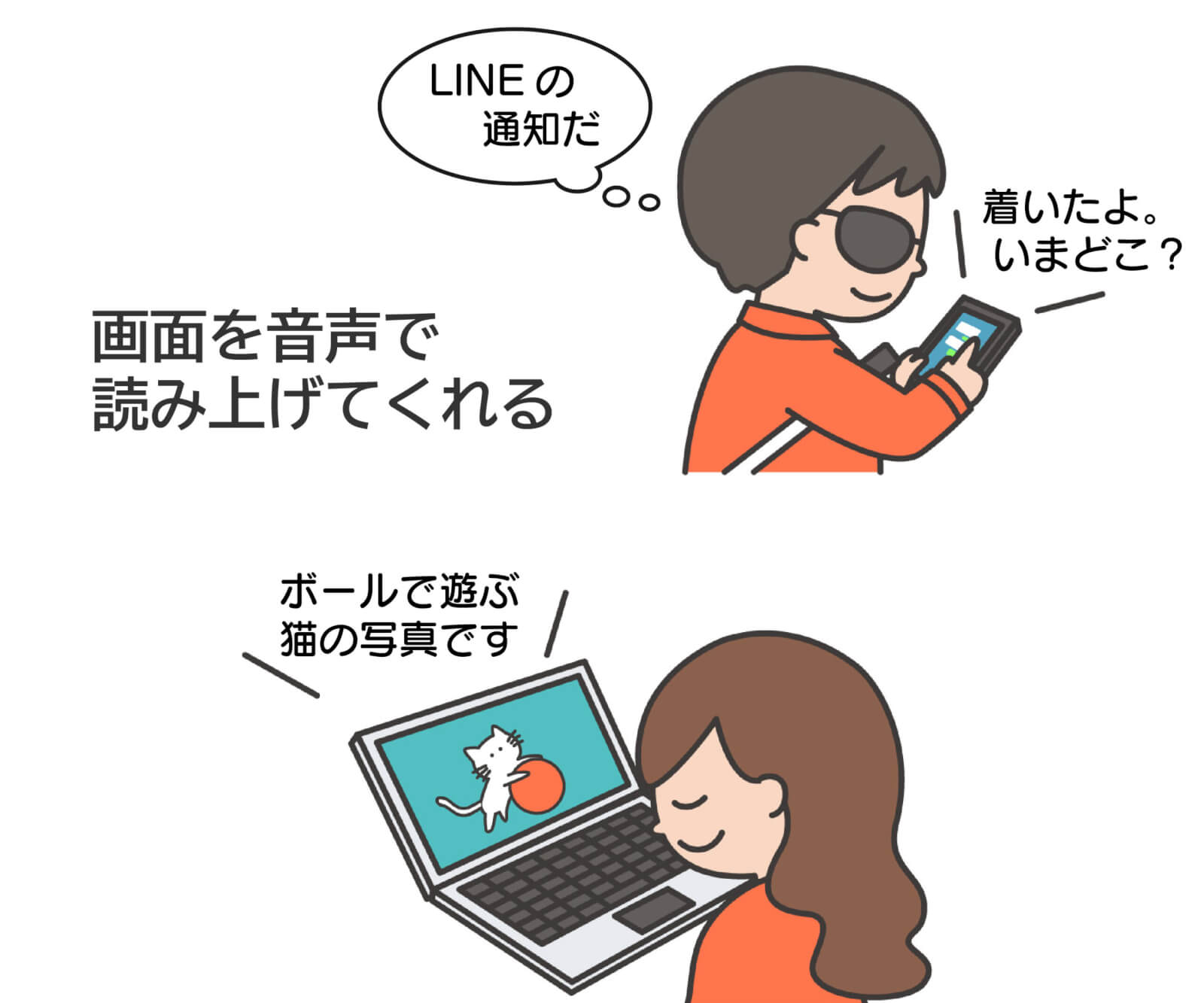音声読み上げ対応の画像
