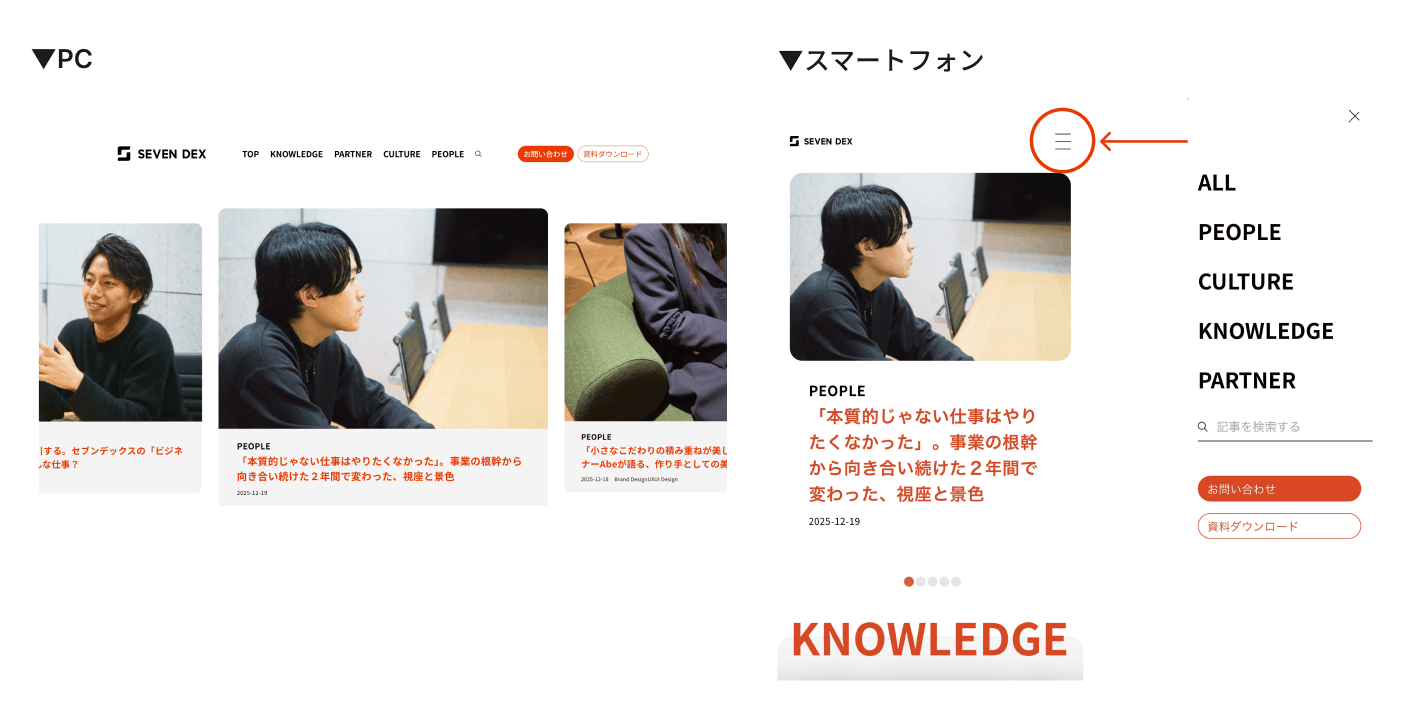 セブンデックスポスト