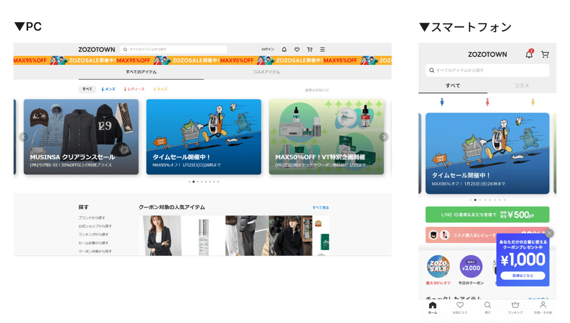 ゾゾタウンECサイト