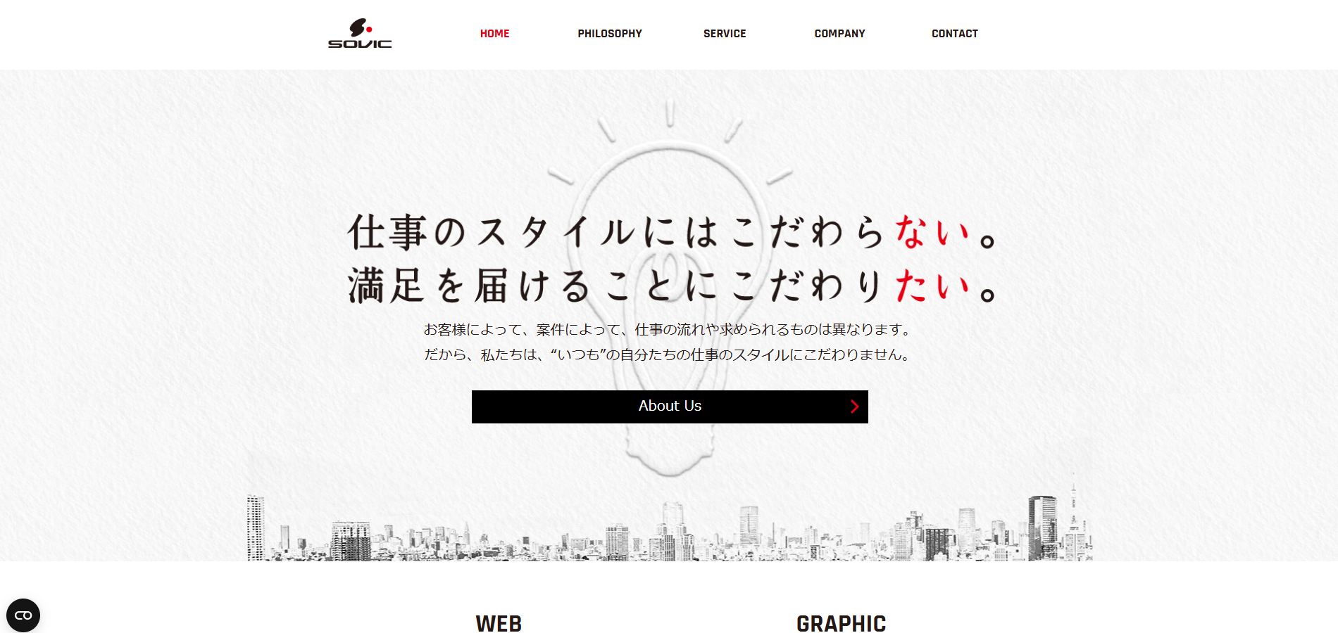 株式会社ソービック:画像