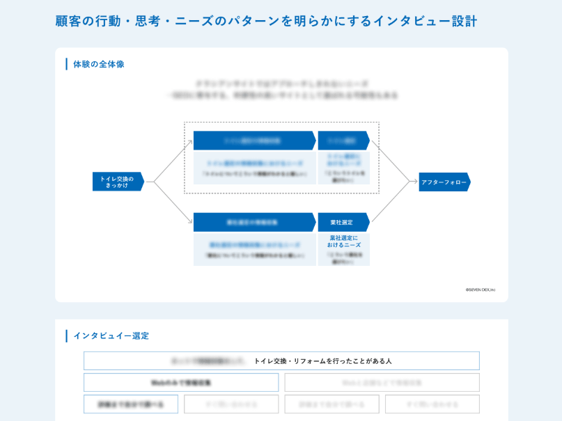インタビュースライド画像