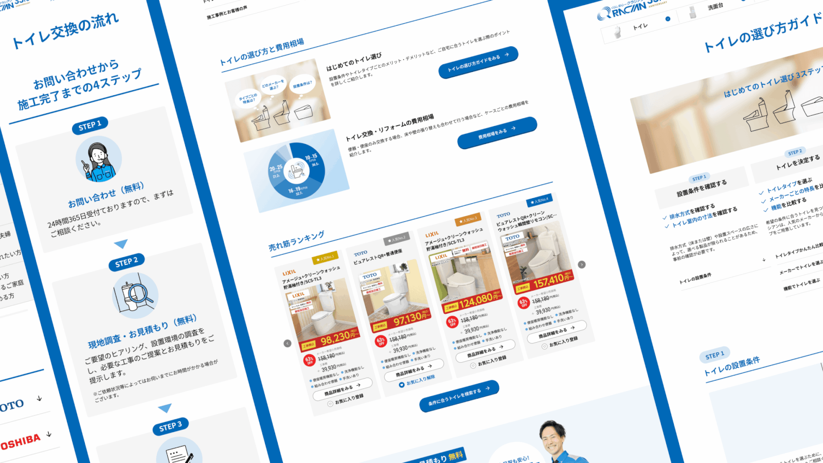 株式会社クラシアン実績