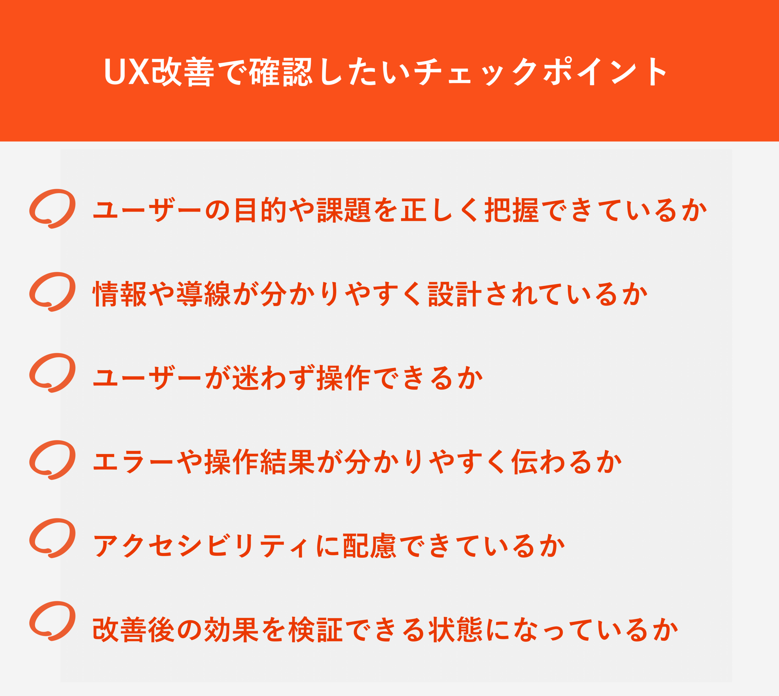 UX改善で確認したいチェックポイント