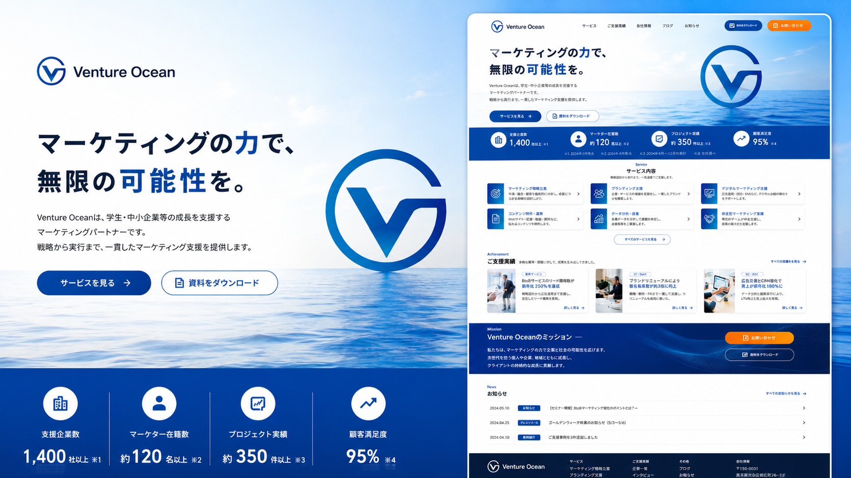 ブランディングテクノロジー株式会社