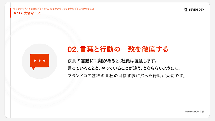 東邦ガス:資料