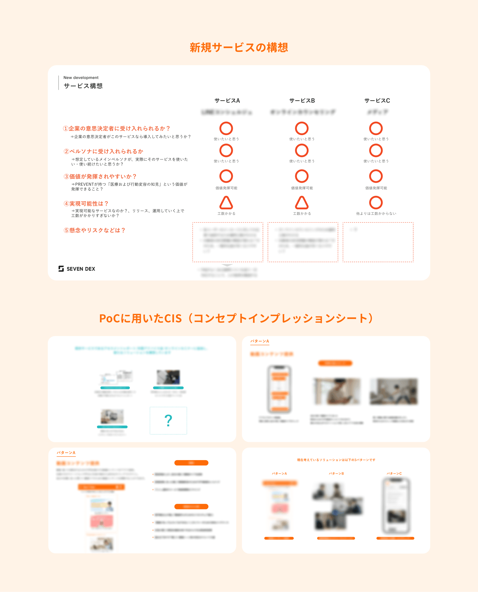 PoC画像