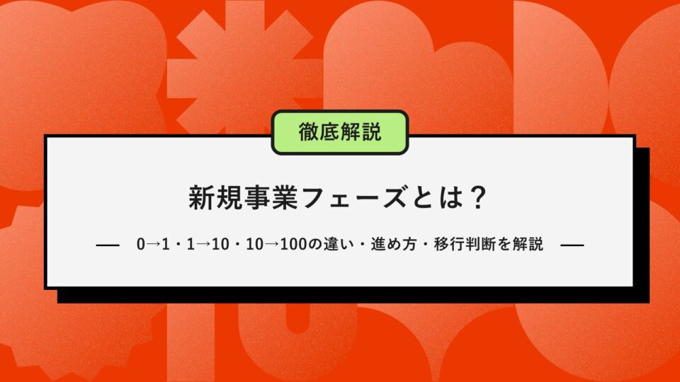 海外の有名なブランドガイドライン7選｜セブンデックス