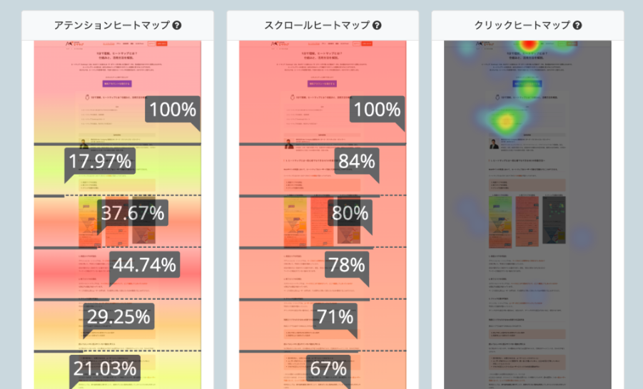 ヒートマップツール